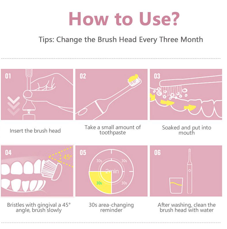 6-speed 4-head Sonic Toothbrush For Adults With Waterproof Charging_voghion.com
