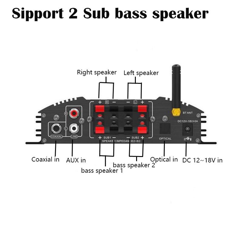 Güç Amplifikatörü, Optik Fiber, Koaksiyel Giriş, 2.1 Ses Amplifikatörü Çift Subwoofer Çıkışı, 4 Kanal_voghion.com