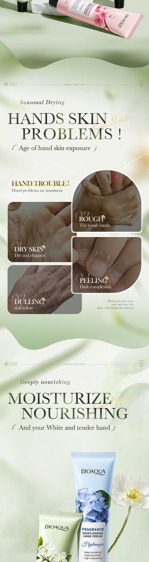 Set completo di fragranze inglesi BIOAOUA Crema mani idratante autunno inverno_voghion.com