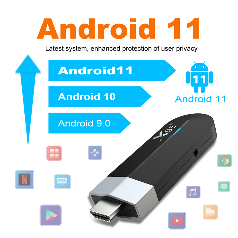 X98 S500 Android 11.0 Smart TV Box Amlogic S905Y4 2,4G/5G WiFi 4K H.265 HEVC Bluetooth Set Top Box 4GB + 32GB Mini TV Stick_voghion.com