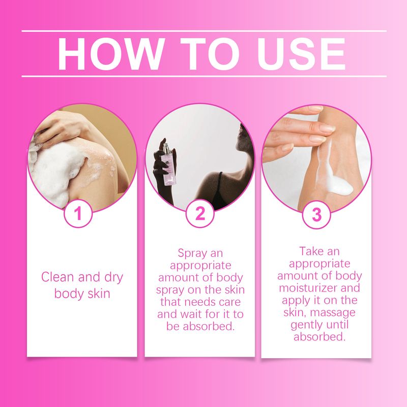 Kit per la cura del corpo con fragranze natalizie, cura della pelle idratante e nutriente, lozione per il corpo lubrificante e idratante_voghion.com