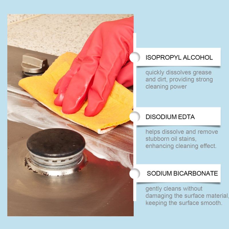 Jue-Fish Kitchen Grease Cleaning Tablets, Home Cleaning Kitchen Stove Stains Multi-Functional Oil And Scale Removal_voghion.com