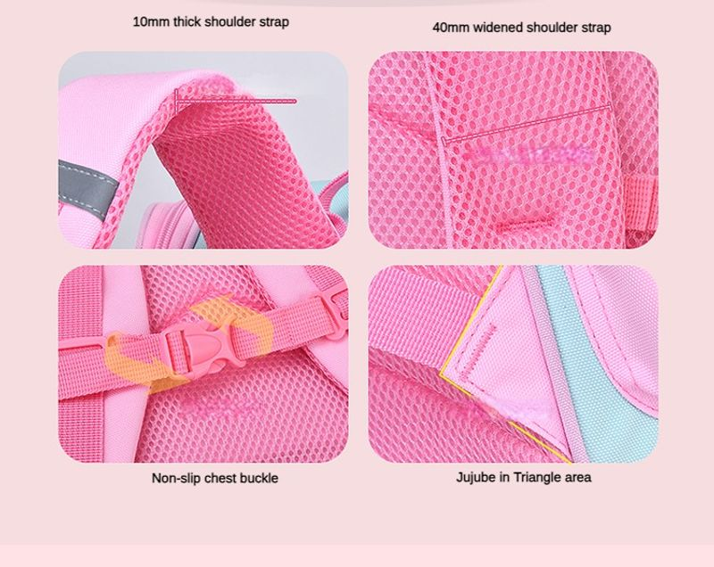 Niedlicher Schultaschenrucksack Grundschüler in Rosa Blau, geeignet für Jungen und Mädchen_voghion.com