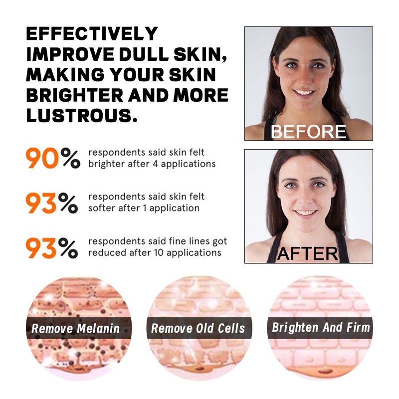 West&Month Fruit Acid Essence, Smoothing And Firming Delicate Pore Narrowing Aha Facial Serum_voghion.com