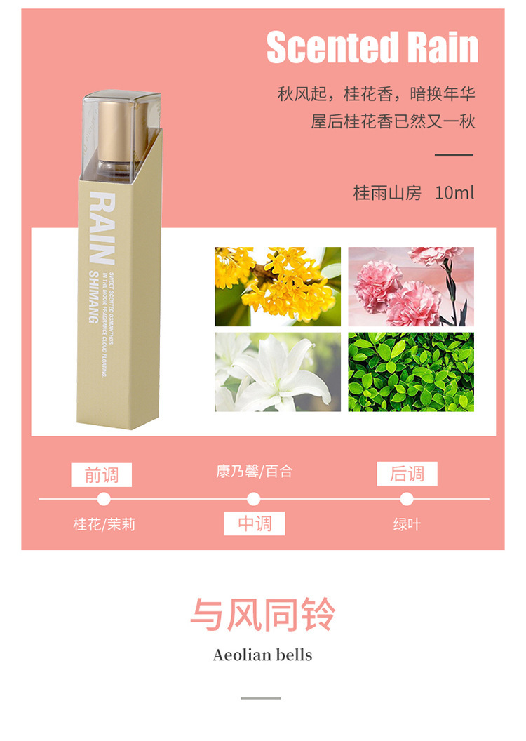 Profumo roll-on Profumo delicato ai feromoni energici L'amore attira l'essenza dei feromoni Profumo tascabile per collo orecchie polsi petto_voghion.com