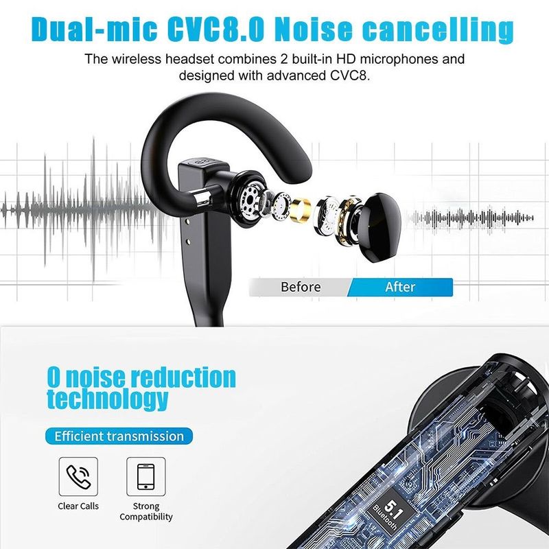 Bluetooth-Ohrhörer-Kopfhörer Wireless Headset Auto Trucker für iPhone Samsung_voghion.com