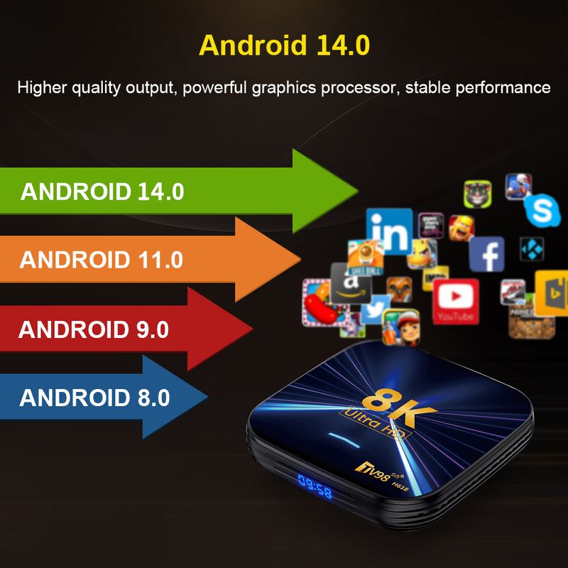 14 Android TV WIFI6 4K BT5.0 Allwinner H618 Quad Core HD Media Player Controllo vocale 5G Dual Wifi 8K Smart Set Top_voghion.com