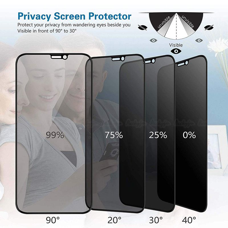 Suitable for iPhone 14 mobile phone 9H hardness 3D effect anti peeping tempered protective film_voghion.com