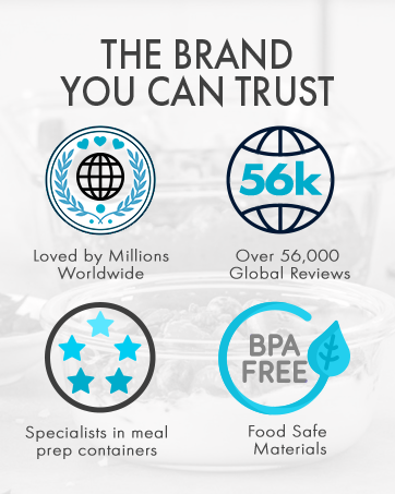 Meal Prep Glass Containers With Airtight Lids 10 Pack Rectangle 2 Sizes 1050ml And 370ml Meal Prep Containers Reusable – Borosilicate Glass, Oven Safe_voghion.com