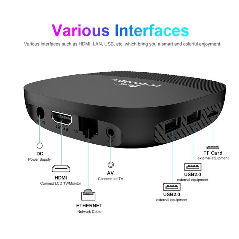 TV98 ATV MAX+ Set-Top Allwinner H313 Android 14 8K BOX Bluetooth TV Box_voghion.com