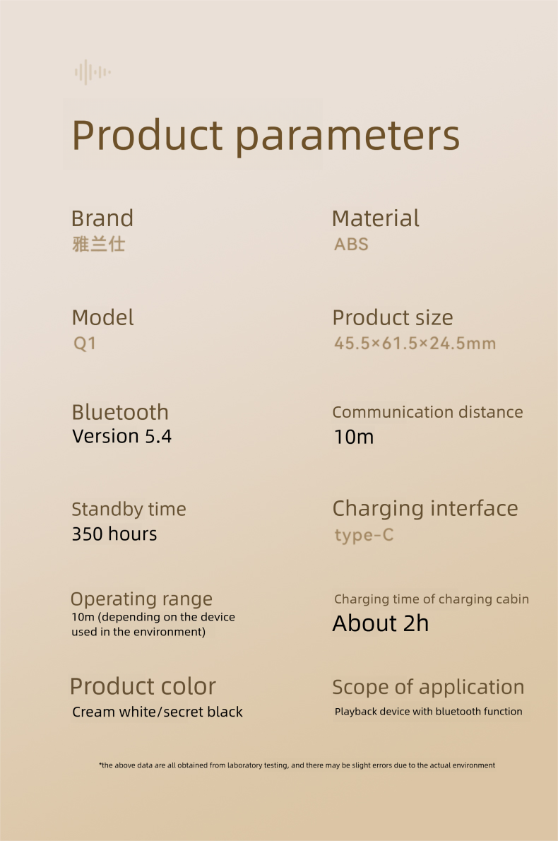 2025 New Bluetooth Earbuds Noise Cancelling Wireless In-Ear Sound Quality Long Battery Life High Appearance Smart_voghion.com