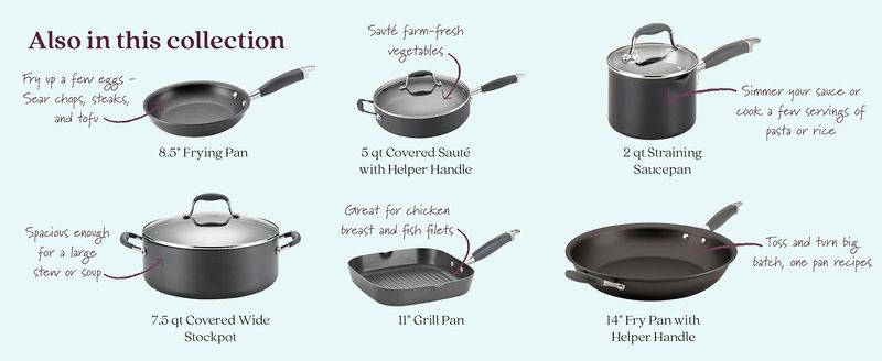 Anolon Advanced Home Hard Anodized Nonstick Frying Pan/Skillet, 10.25 Inch, Onyx_voghion.com