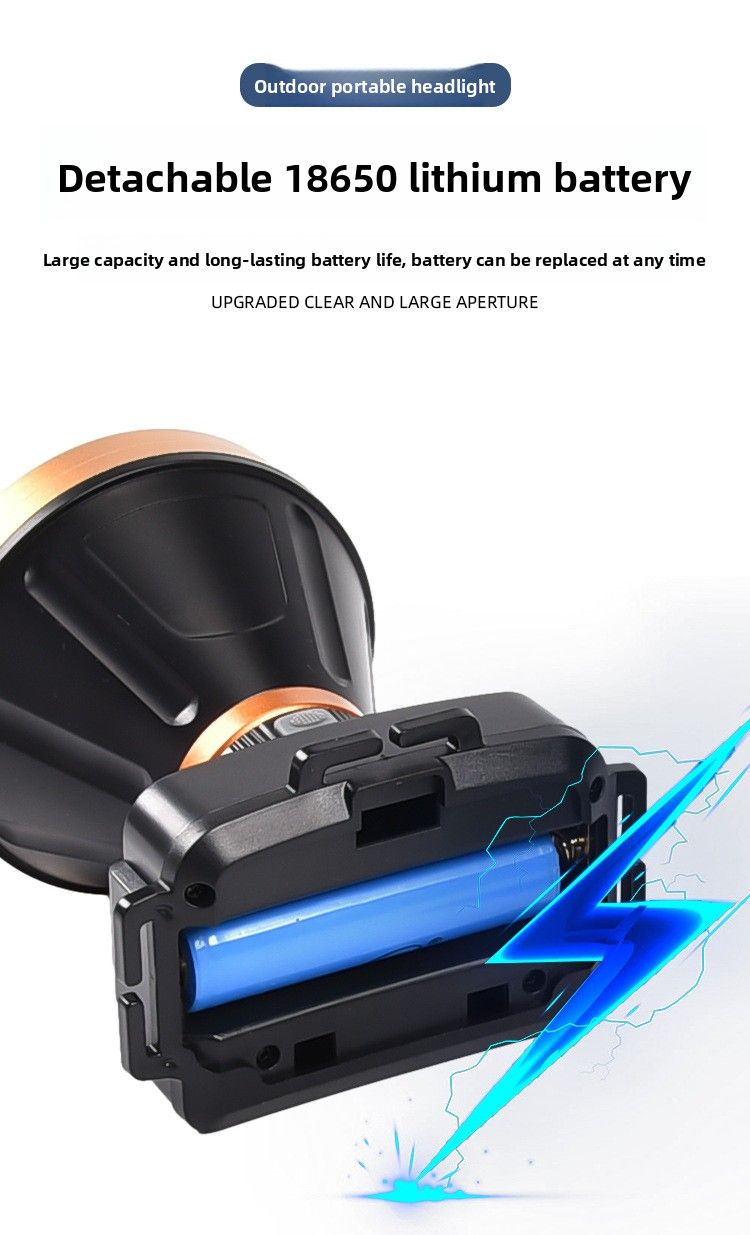 Nuova torcia elettrica da testa con luce potente, con batteria a lunga durata, per escursioni all'aperto, ricaricabile, con tazza in alluminio Patrol_voghion.com