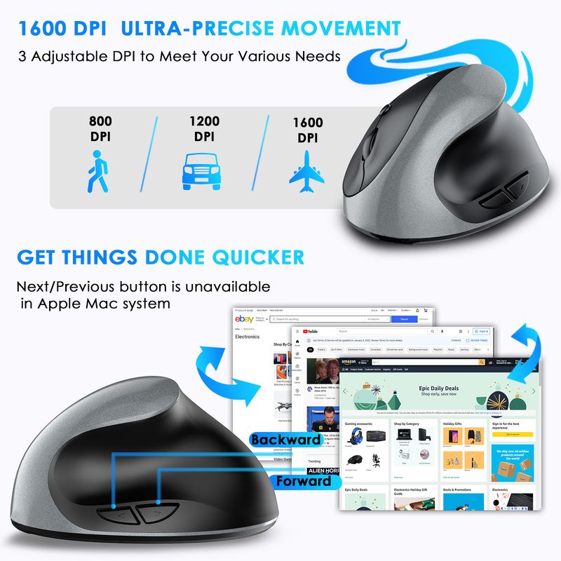 Mouse vertical ergonômico – sem fio 2.4G, 1600 DPI, programável com 6 teclas, recarregável/bateria, clique silencioso (preto/prata/rosa)_voghion.com