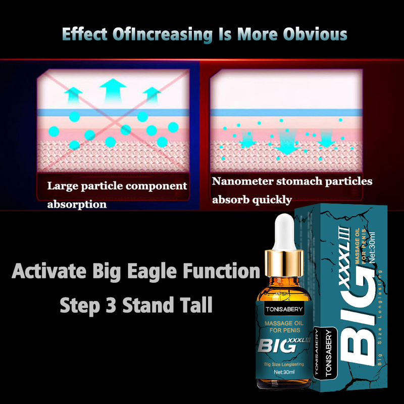 Özel Markalı Büyütme Yağı Erkekler İçin Büyüme Uzatma Serumu Yan Etki Yok_voghion.com