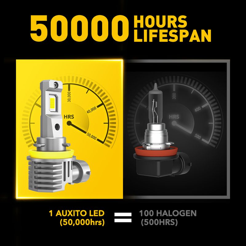 AUXITO 2 pezzi H8 H11 lampadine per fari 16000LM 9005 HB3 9006 HB4 H16 JP H9 LED fendinebbia Super Br 6500K bianco per automobile_voghion.com