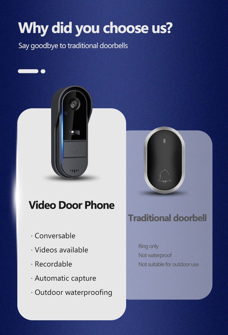 Viedais IP65 ūdensizturīgs 2.4G bezvadu domofons augstas izšķirtspējas vizuālā nakts redzamības sākuma ekrāna durvju zvans_voghion.com