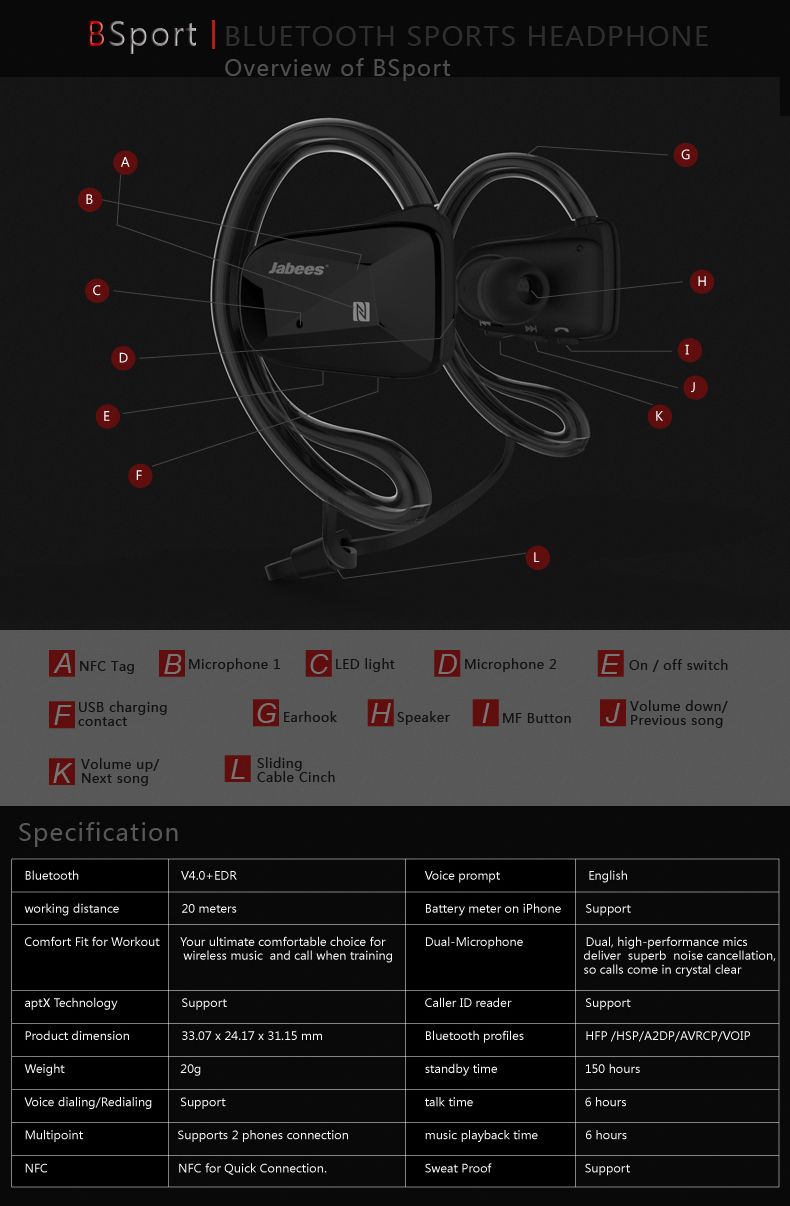 Bluetooth Wireless Stereo Headset Freisprecheinrichtung Kopfhörer Mikrofon Schwarz R2 NEU_voghion.com