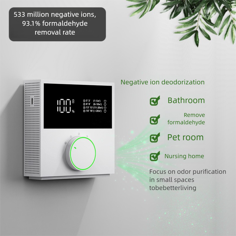 Wiederaufladbarer Luftreiniger mit Negativ-Ionen – Formaldehydentfernung, Küchengeruch, Tiergerüche_voghion.com