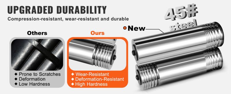 VEVOR Rolling Mill, 2.95"/75 mm Jewelry Rolling Mill Machine, 1: 2 Gear Ratio, 3-in-1 Multi-function Rolling Mill, 0.03-6.5mm Press Thickness for Meta_voghion.com