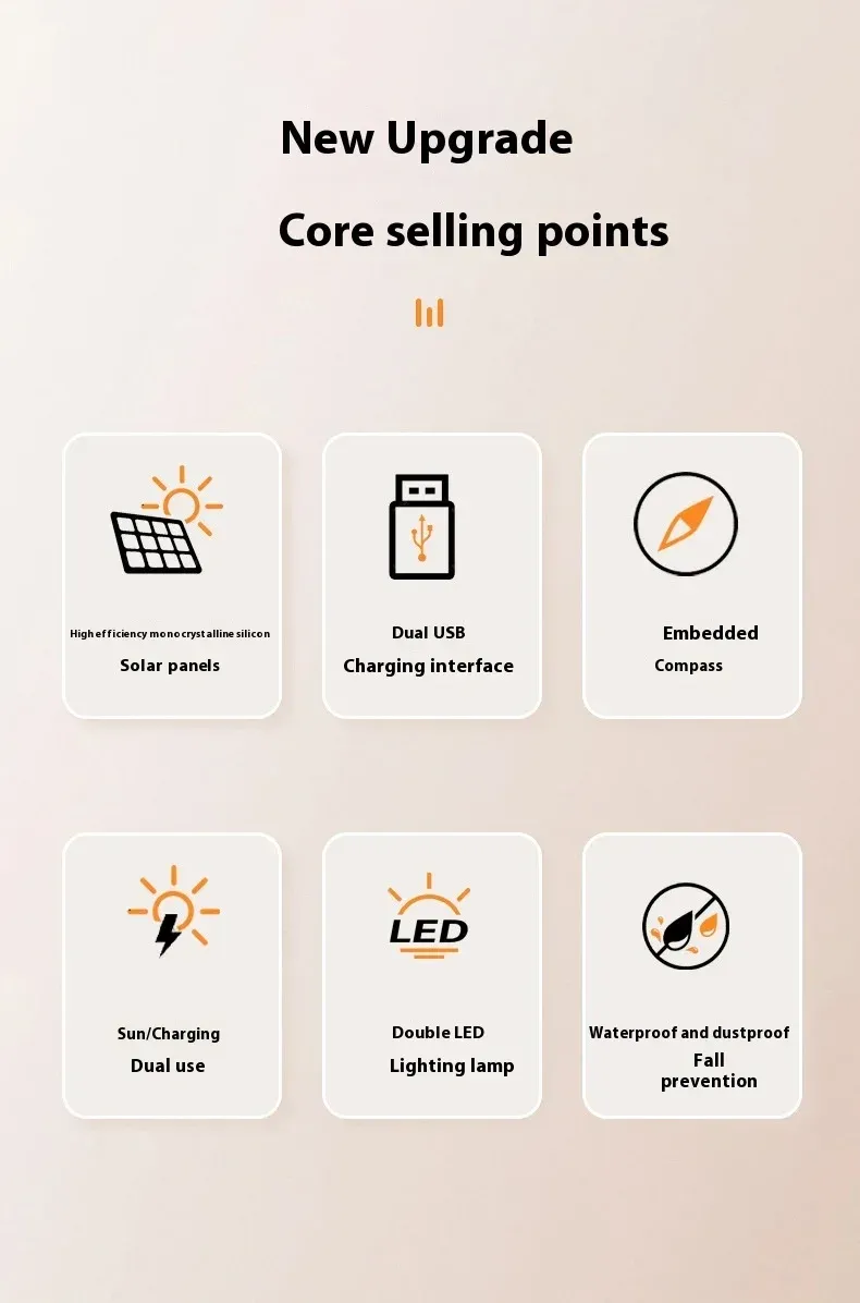 20000 MAh Solar-Po Large Capacity, Portable Charger, Compatible With IOS Android USB-A And USB-C Fast Charging_voghion.com