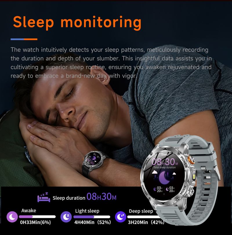 LIGE Bluetooth Smartwatch With HD Touchscreen, Waterproof, Fitness Tracker, Heart Rate & Blood Oxygen Monitor, Sleep Tracking For Men & Women_voghion.com