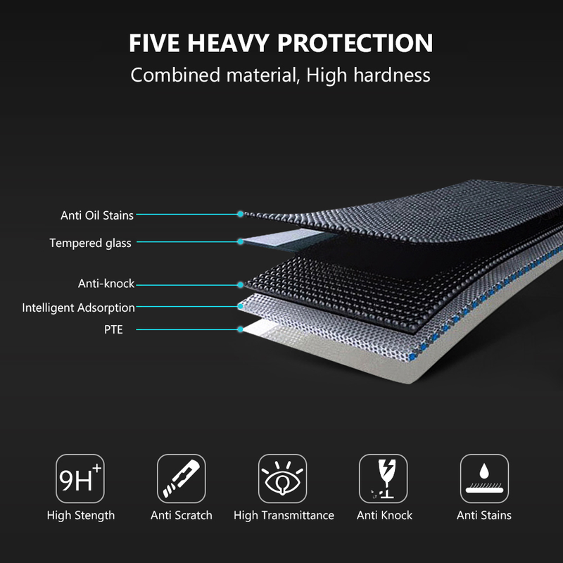 3 Pack Screen Protector Film Protective Cover For TicWatch E S C2 E2 S2 Pro Ultra Thin Tempered Glass S Screen Protector_voghion.com