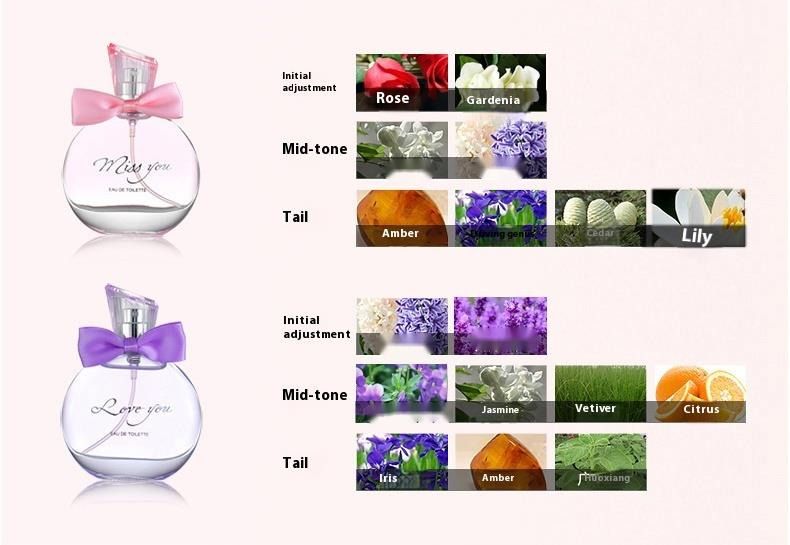 Jaunas smaržas Ishixuan Dai Perfume sieviešu noturīgs aromāts ar svaigu ziedu un augļu garšu vasaras Qixi Valentīna dienas dāvanu komplekta kaste_voghion.com