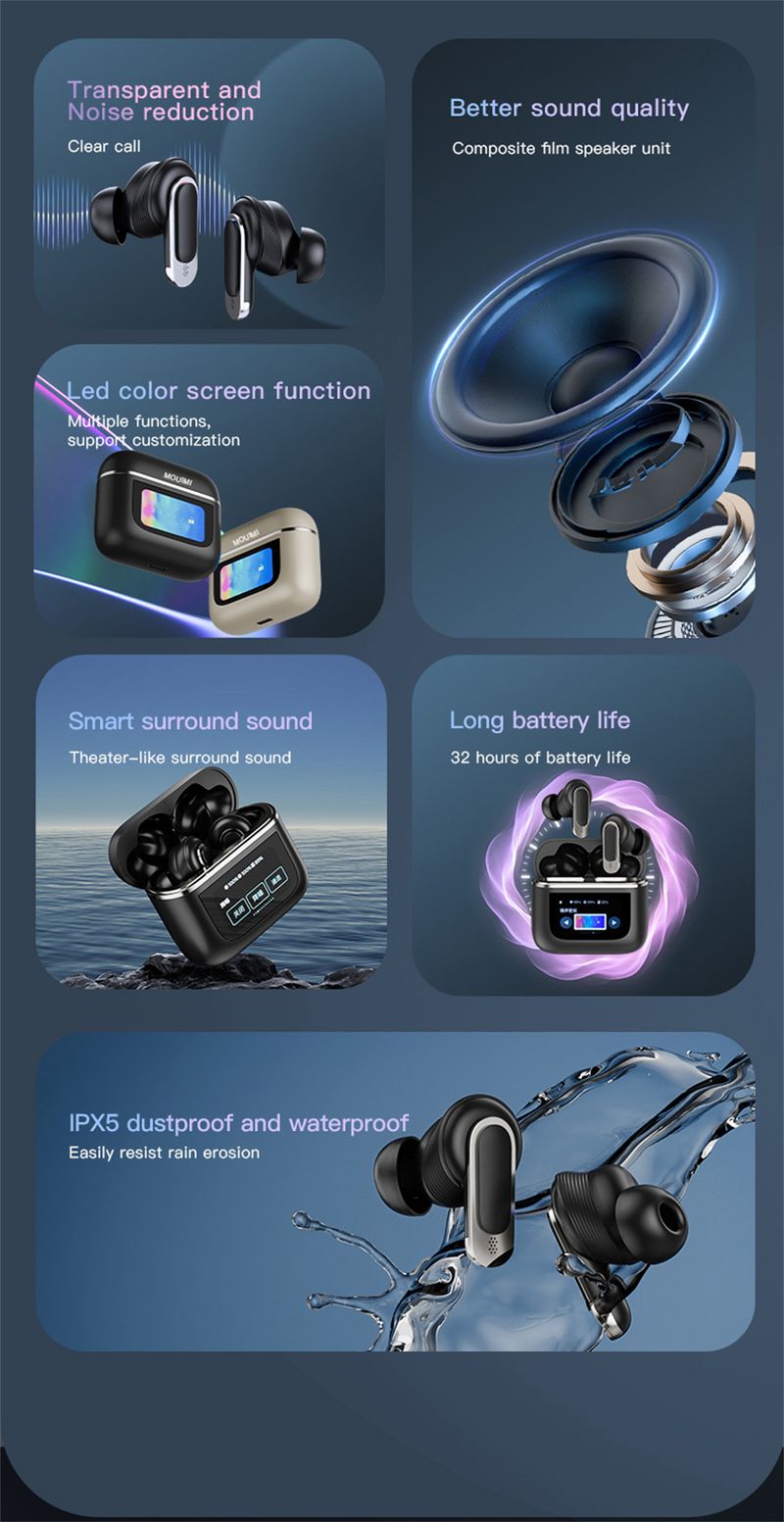 Auricolari originali V8 Wireless Bluetooth 5.3 Tour Pro 2 Cuffie con riduzione del rumore ANC e comandi touch screen a LED_voghion.com