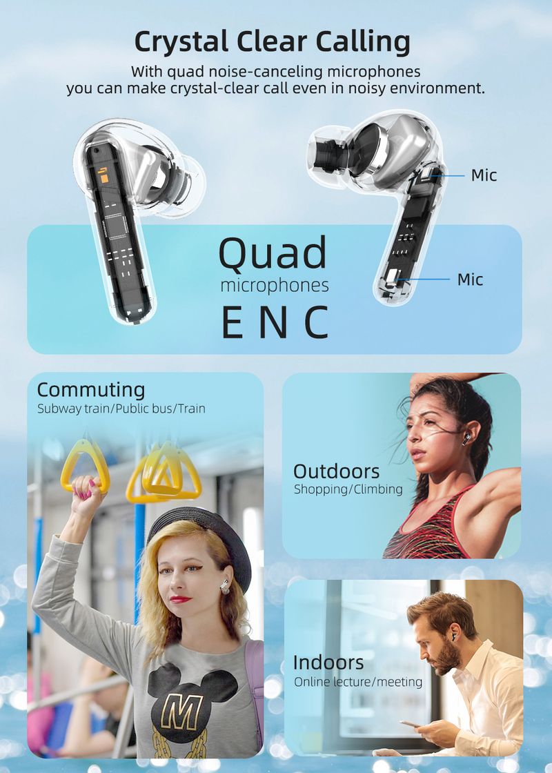 ANC + ENC Dual-mark Active Noise Reduction Wireless TWS Bluetooth 5.3 In-ear Headset_voghion.com