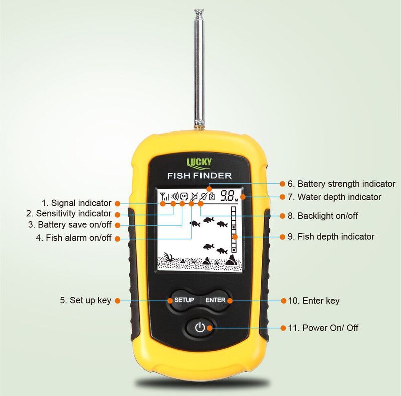 Rilevatore di pesca subacqueo wireless HD inglese Mobile Ultrasonic Fish Finder Sonar_voghion.com
