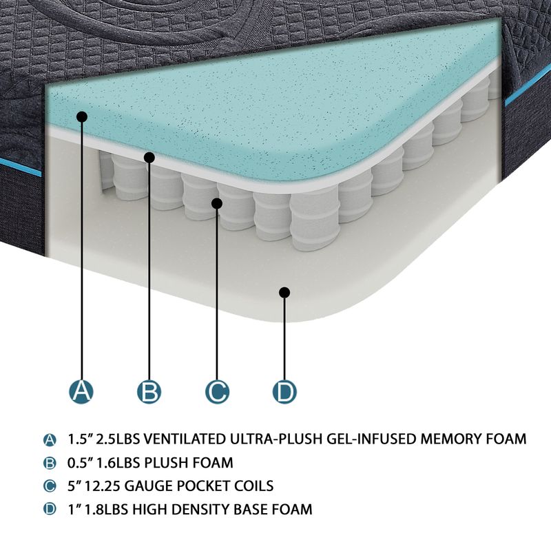 8" Twin Size Bed Mattress Gel-Infused Memory Foam Hybrid Mattress, Dark Gray, Mattress In A Box, Firm Comfort Mattress_voghion.com