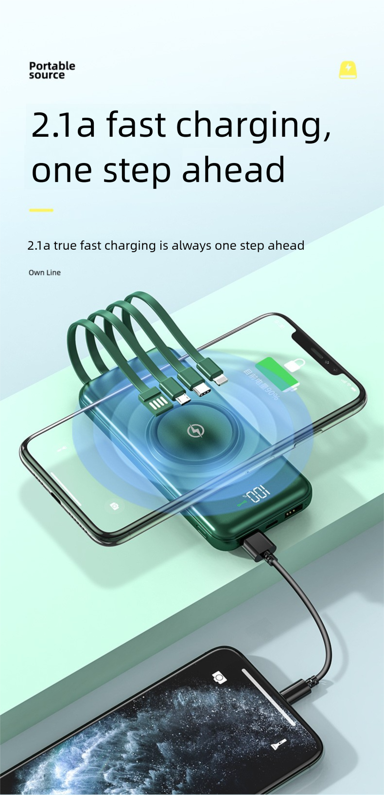 New Poduct With Built-in Cable Powe Bank Potable Digital Display 20000mAh Lage Capacity Mobile Phone Wieless_voghion.com