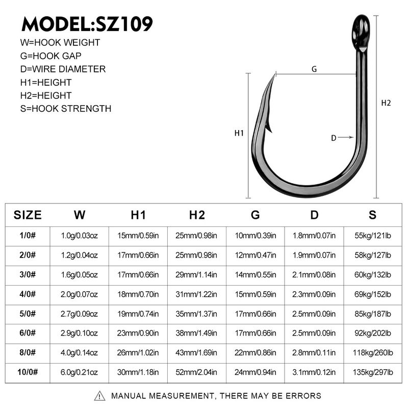 Evil Deep Boat Sea Sturgeon Catfish Giant Big Fish Iron Plate Fishing Hook 20 Pieces_voghion.com