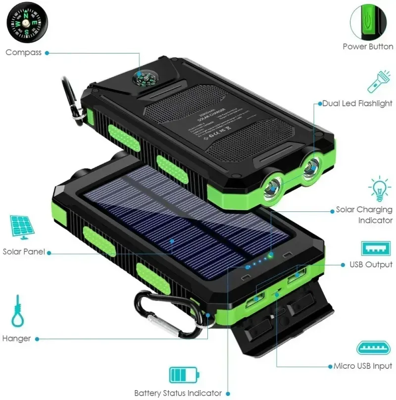 200000 Mah Solar Power Bank Waterproof Large Capacity Powerbank Fast Charging External Battery With SOS For IPhone_voghion.com