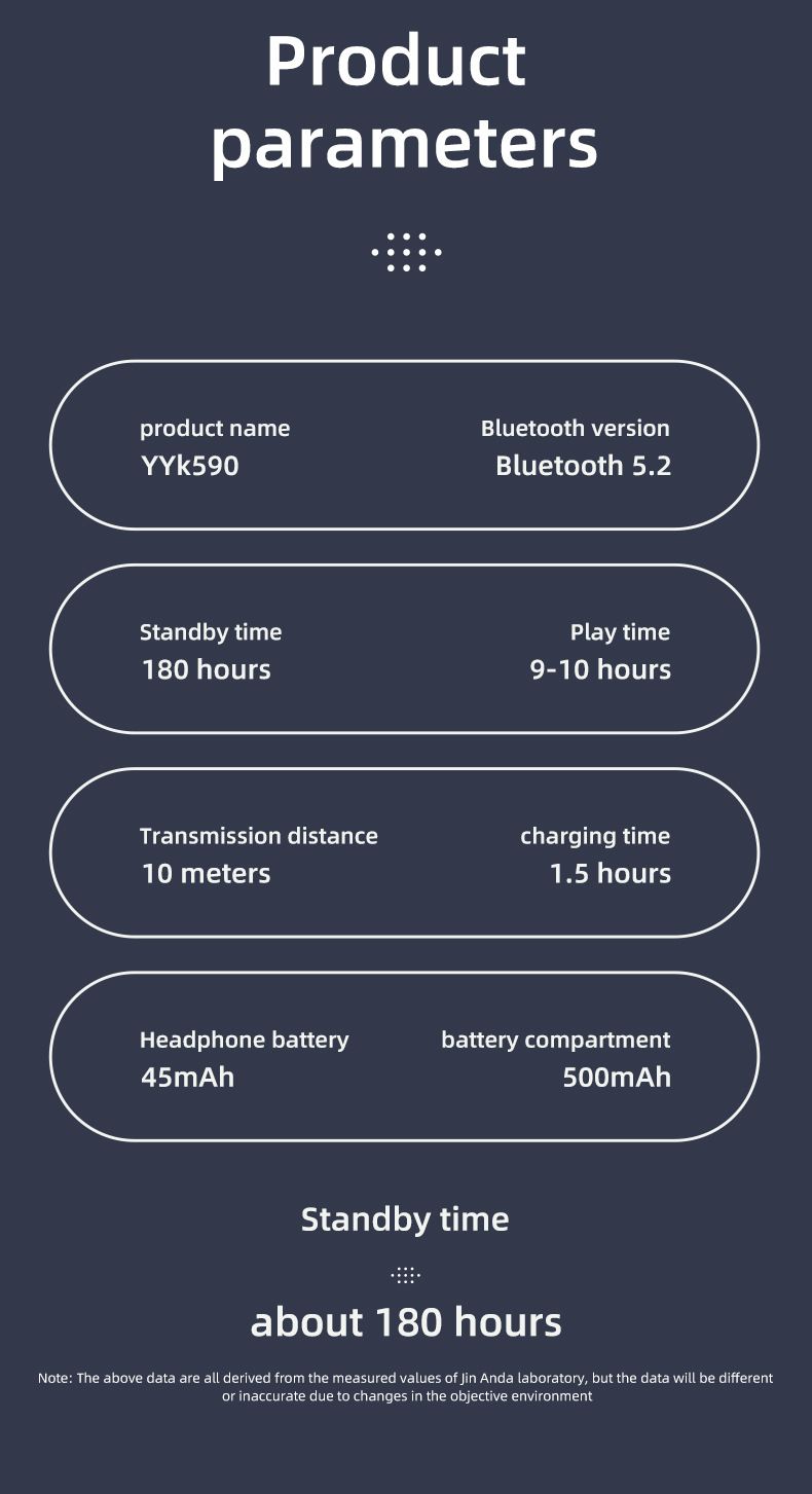 True wireless Bluetooth Headphones YYK-590 Semi-in-ear headphones TWS call noise reduction ultra-long endurance_voghion.com