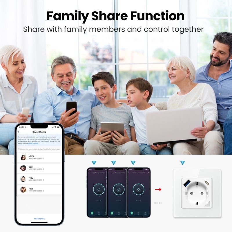 Thermostat WiFi AVATTO Tuya, prise intelligente pour rideau lumineux, norme européenne, télécommande avec application, compatible avec Alexa et Google Home_voghion.com