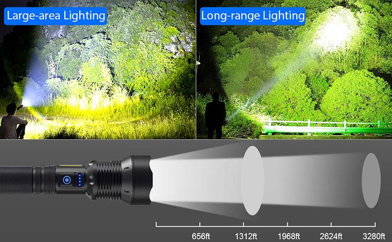 XHP70 High Brightness Aluminum Alloy Zoom Emergency Rechargeable Outdoor Camping COB Flashlight XHP90_voghion.com
