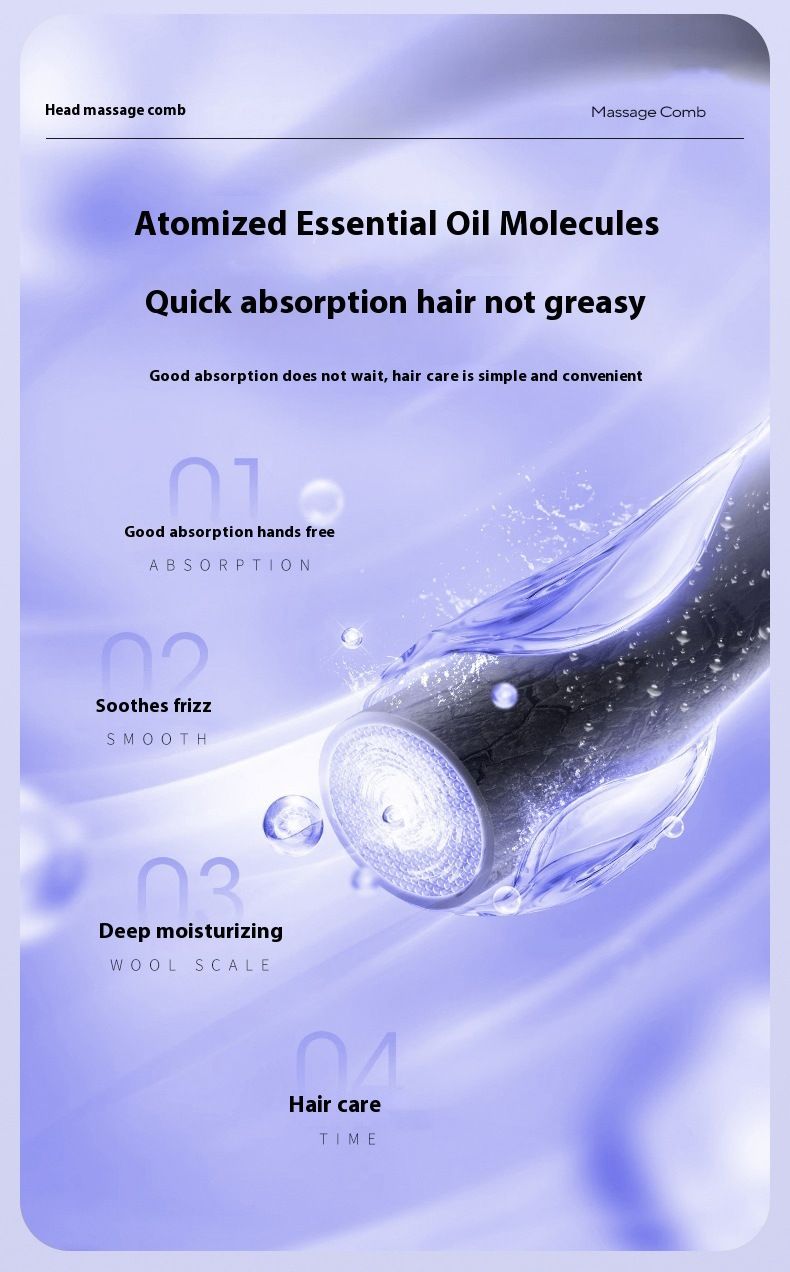 Scalp Massager With Vibration & Red Light Therapy, Microcurrent Mist For Hair Growth & Anti-Hair Loss, Essential Oil_voghion.com