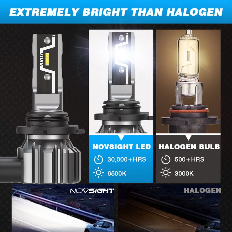 NOVSIGHT LED 9005 2 pezzi 9006 lampadine per fari auto abbaglianti e anabbaglianti formato mini 50 W 10000 LM fari fendinebbia bianchi 6500 K_voghion.com