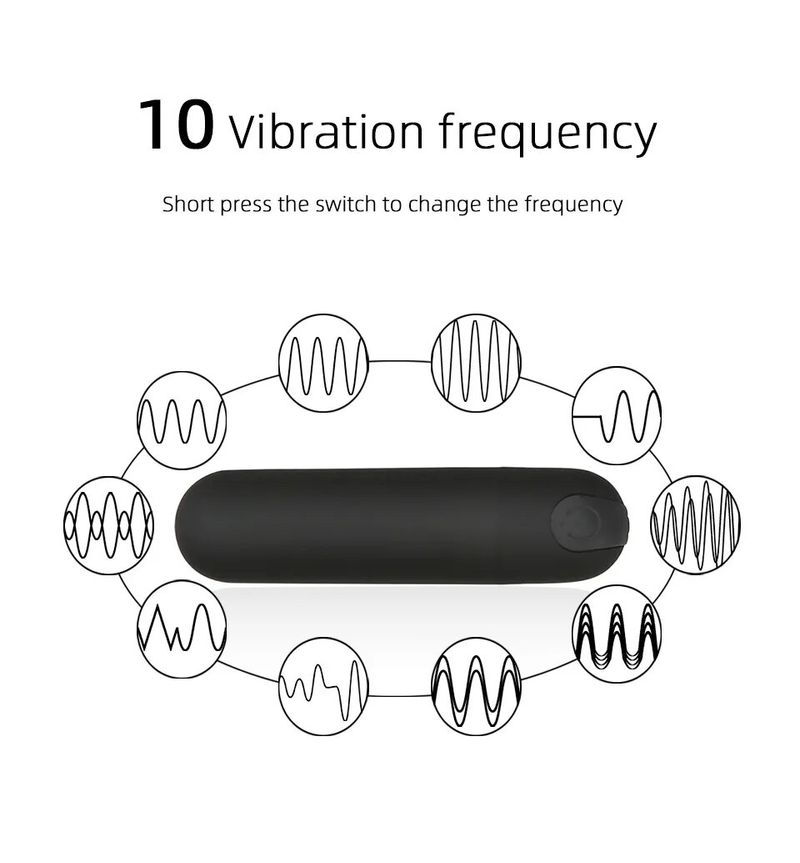 10 Modi G-Punkt-Vibrator, Nippel, Klitorisstimulator, wiederaufladbarer USB-Mini-Analmassager, Sexspielzeug für Erwachsene_voghion.com