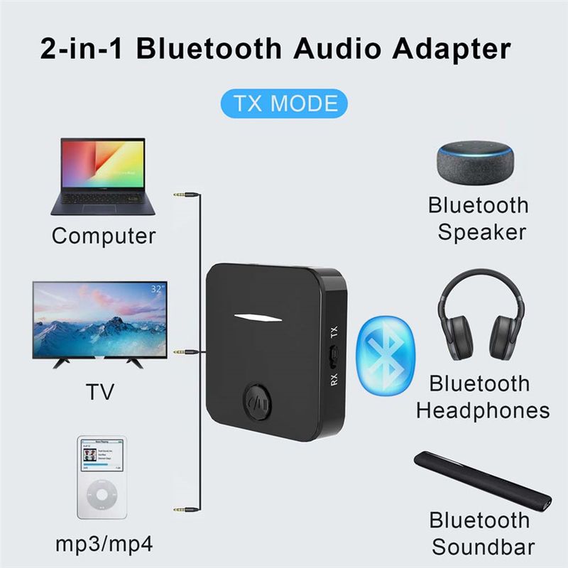 Bluetooth 5.0 Ses Verici Alıcı 3.5mm AUX Jakı Stereo Müzik Kablosuz Adaptörü Eller Serbest Araba Hoparlörü PC TV Kulaklık_voghion.com