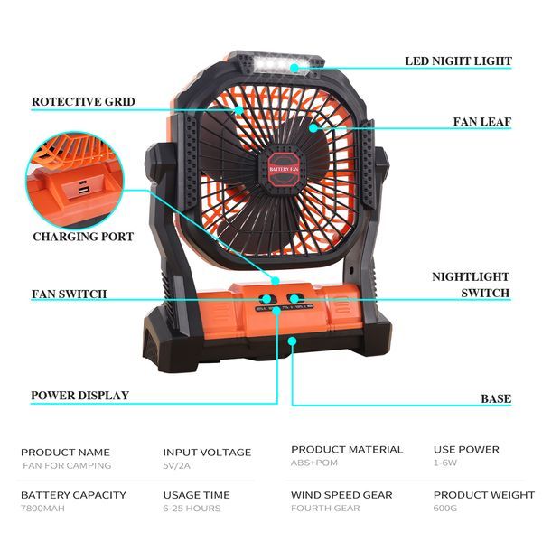 Tragbarer Campingventilator mit 7800 mAh, wiederaufladbarer multifunktionaler Mini-Ventilator, USB-Deckenventilator für den Außenbereich, LED-Licht, Desktop-Ventilator, Power Bank_voghion.com