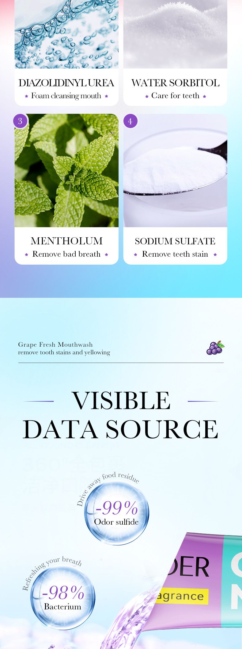 Collutorio rinfrescante al caffè SADOER 10 ml * 20 pezzi, collutorio detergente per denti e bocca fresca_voghion.com