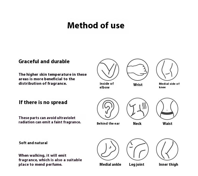 Nová horká parfémová vůně s přímým spojením hranic Vietnam Thajsko Personalizovaná rtěnka Parfém pro ženy Perzistentní vůně Svěží přírodní lahvička_voghion.com