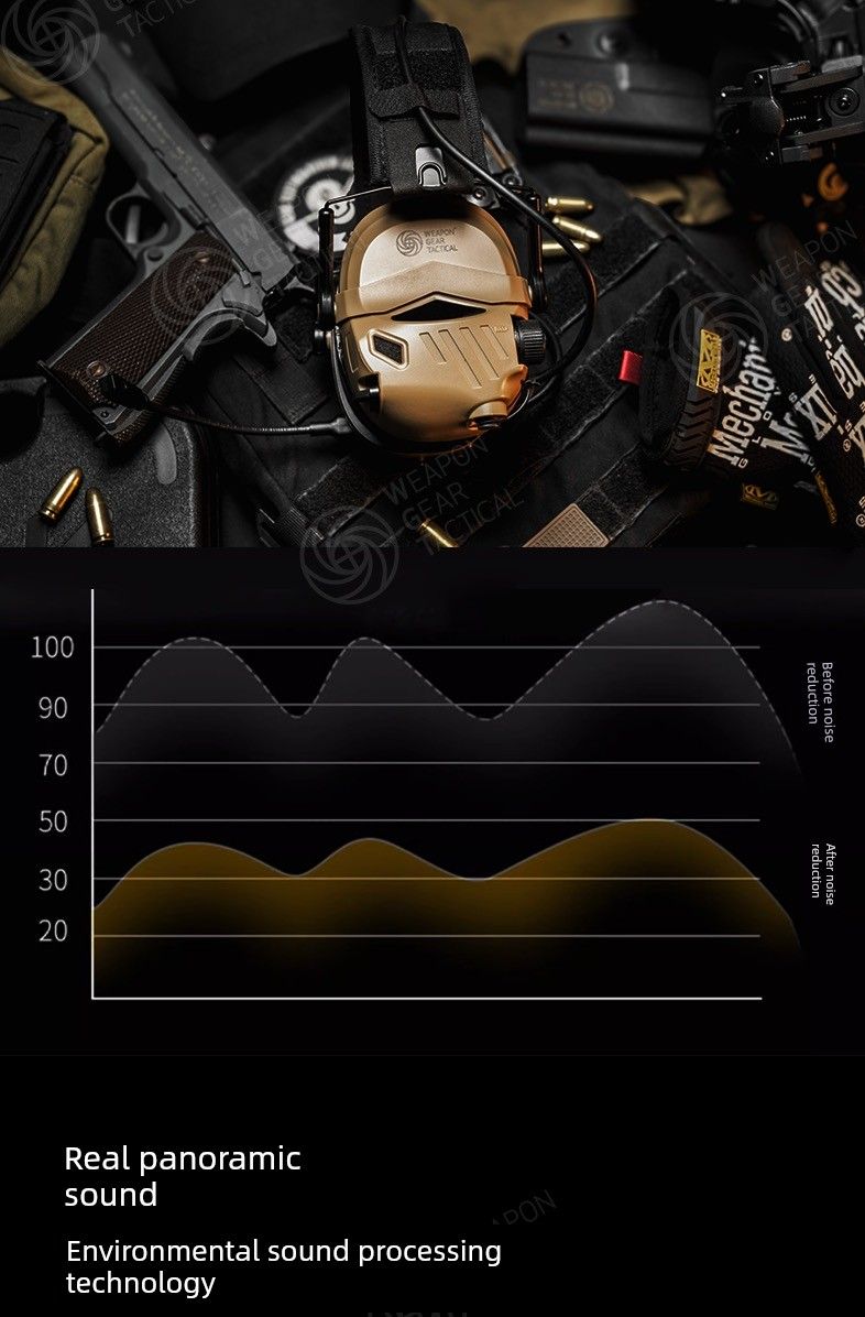Casque d'écoute tactique sans électrodes WGT à réduction de bruit_voghion.com