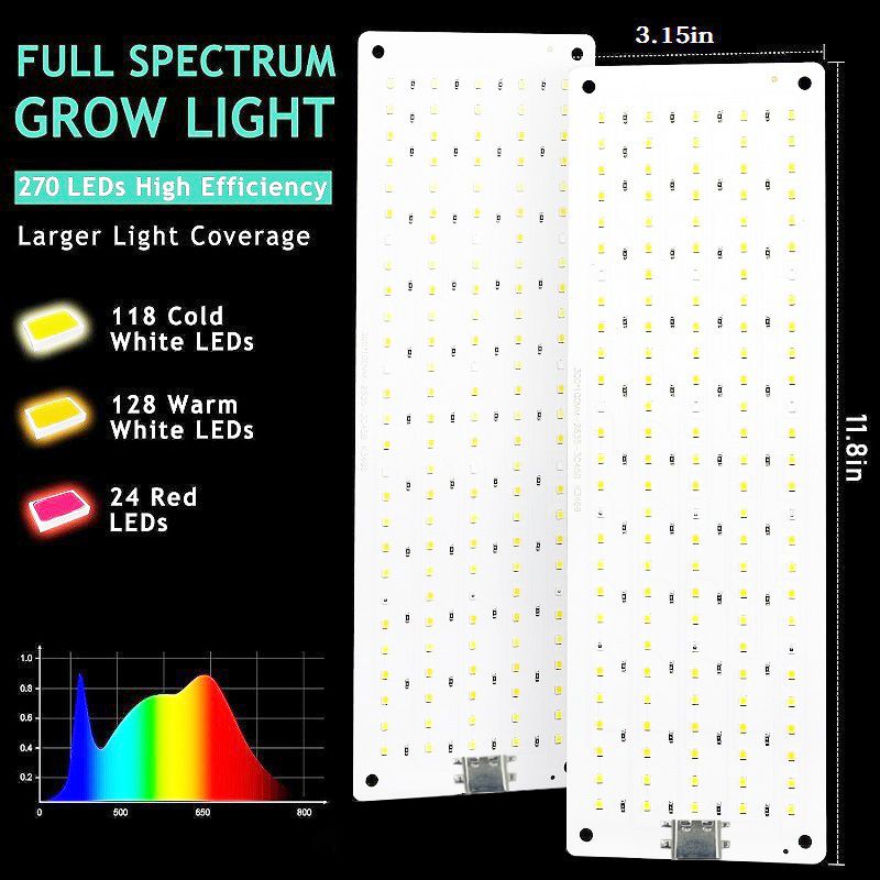 LED Plant Growth Supplementary Light Seedling Indoor Planting Full Spectrum LED Panel Light_voghion.com