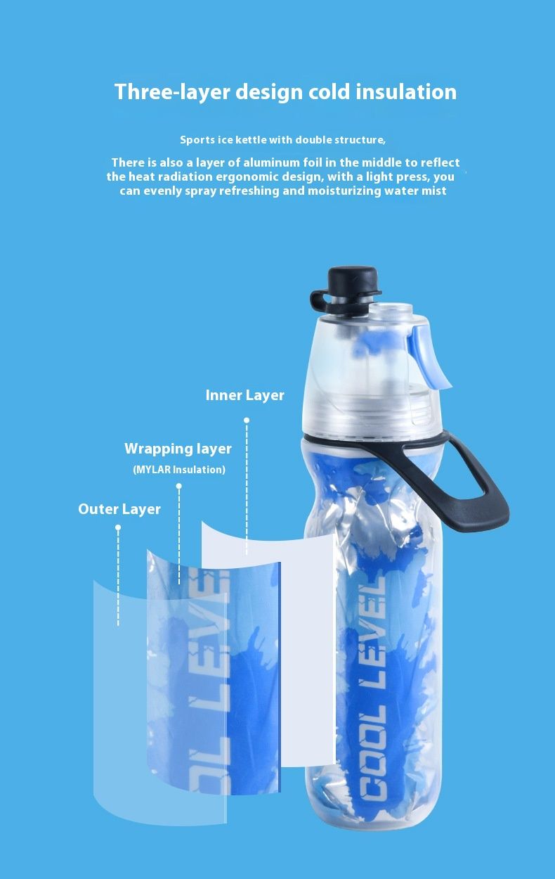 Outdoor-Radsport-Sprühflasche mit Strohhalm, multifunktionale Kühlflasche für Fahrräder, doppellagiger Kaltwasserbecher_voghion.com