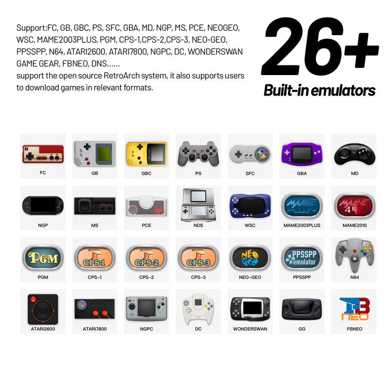 TRIMUI Smart Pro 0pen Source Console de poche rétro Arcade HD 4.96 pouces Ips écran système Linux jeu Cnsole pour garçon_voghion.com
