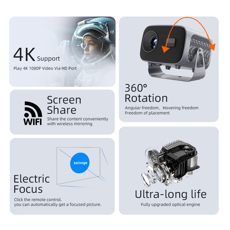 Proiettore portatile A10 4K Wifi6 BT5.2 con correzione automatica della distorsione trapezoidale, messa a fuoco 300ANSI, proiettore per esterni per home cinema Android_voghion.com